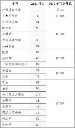 360截图20211025140050702