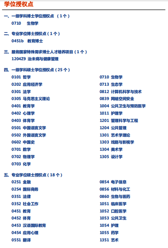 截图20211217141836